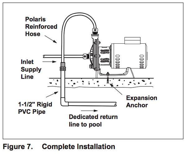 Polaris Booster Pump Plumbing 2